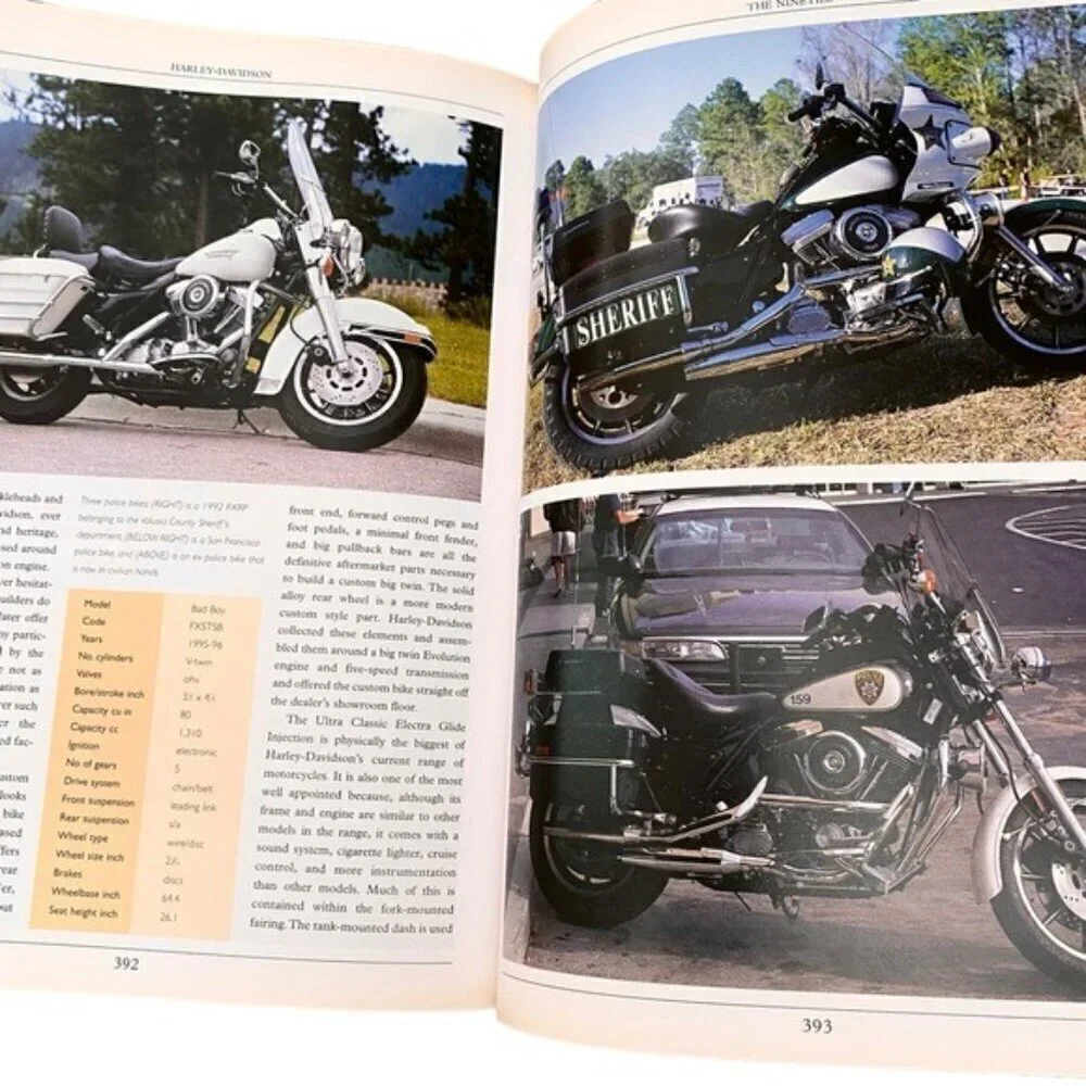 Harley-Davidson harley davidson